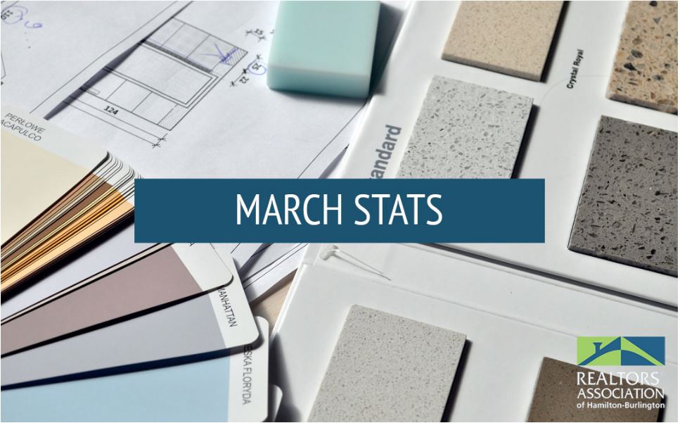 March Stats are Here!