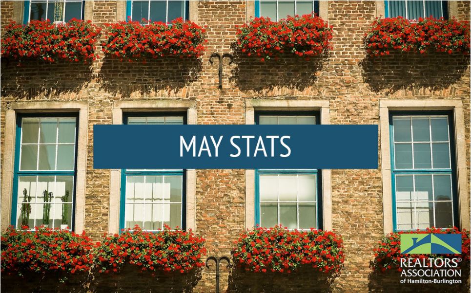 May Stats are Here!