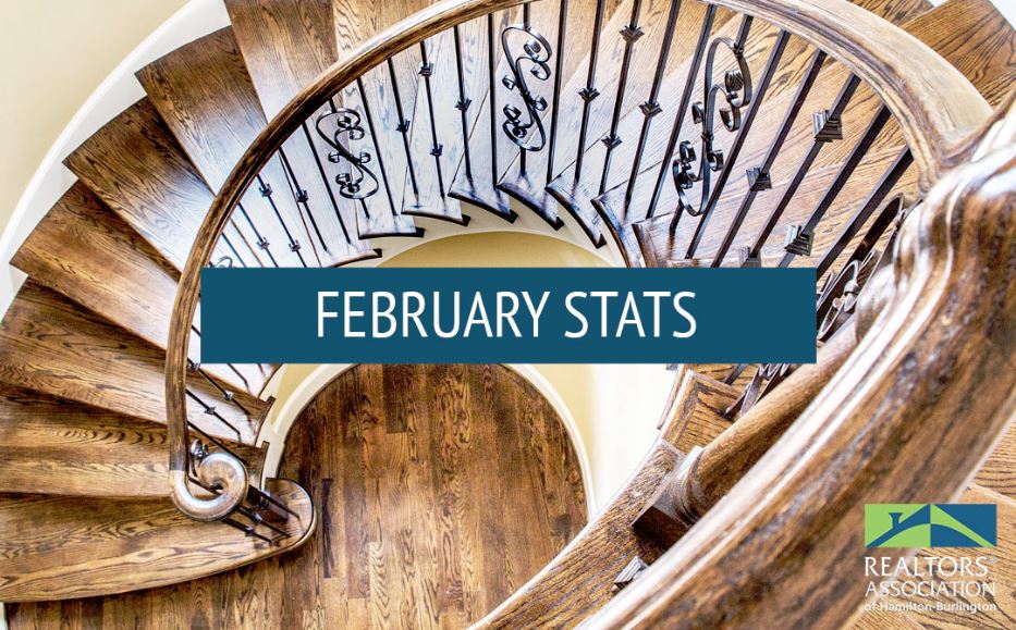 February Stats are Here!