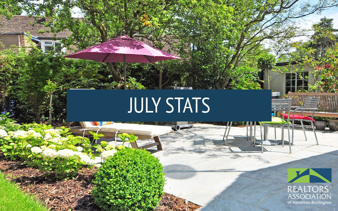July Stats are Here!