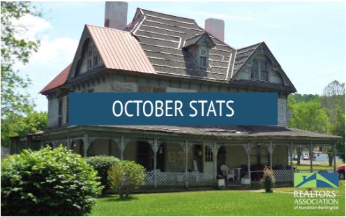 October Stats are Here!