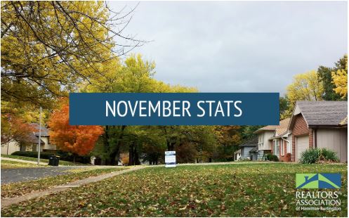 November Stats are Here!